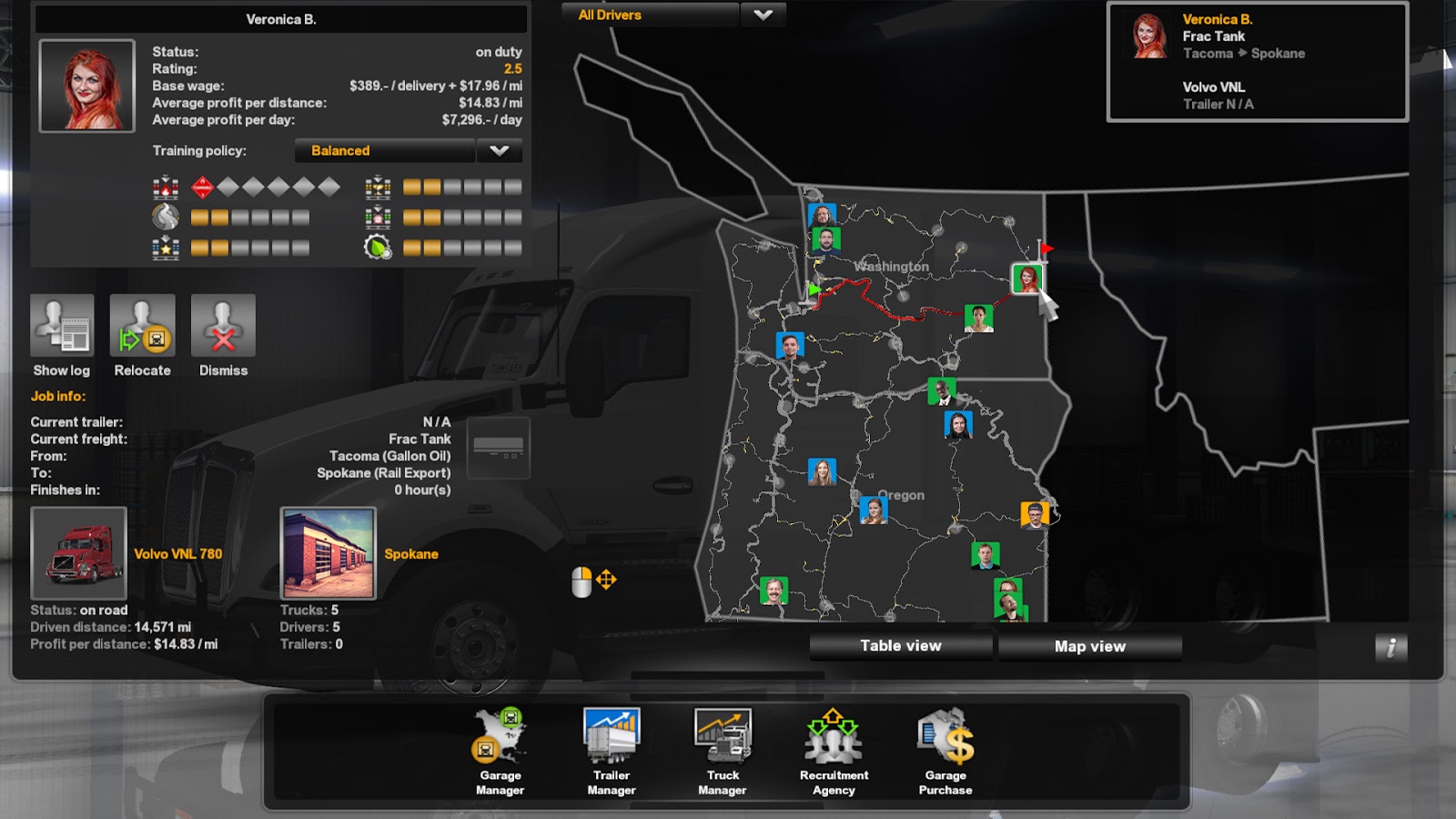 American Truck Simulator